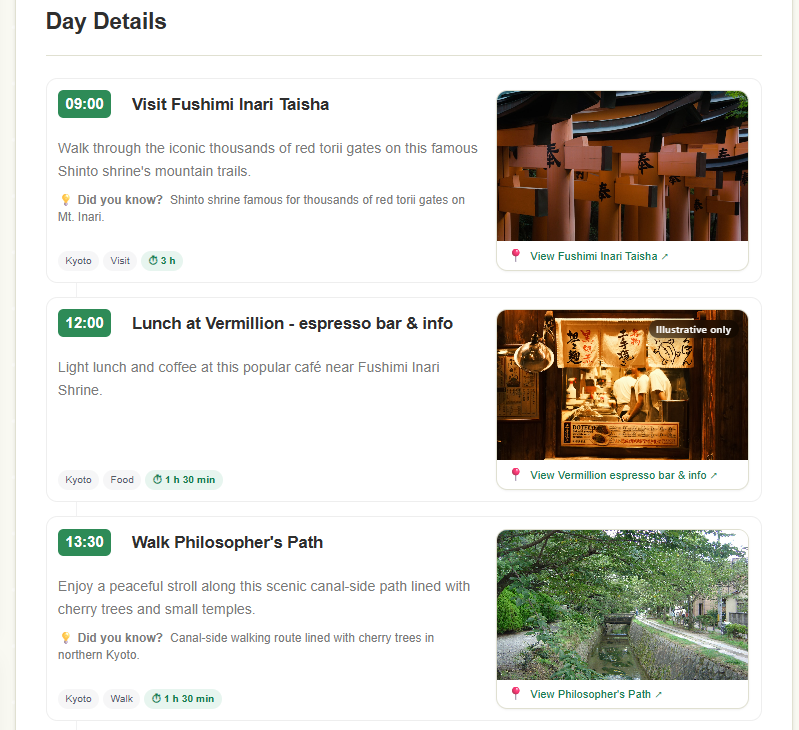 Day-by-day itinerary view generated by MyTripBlueprint