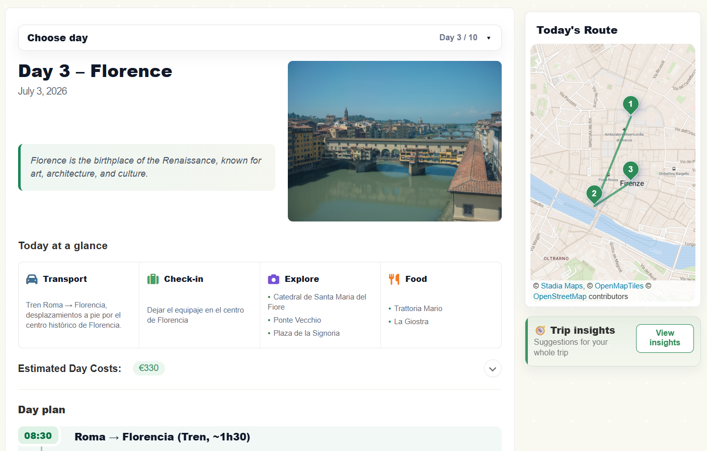Day summary view generated by MyTripBlueprint