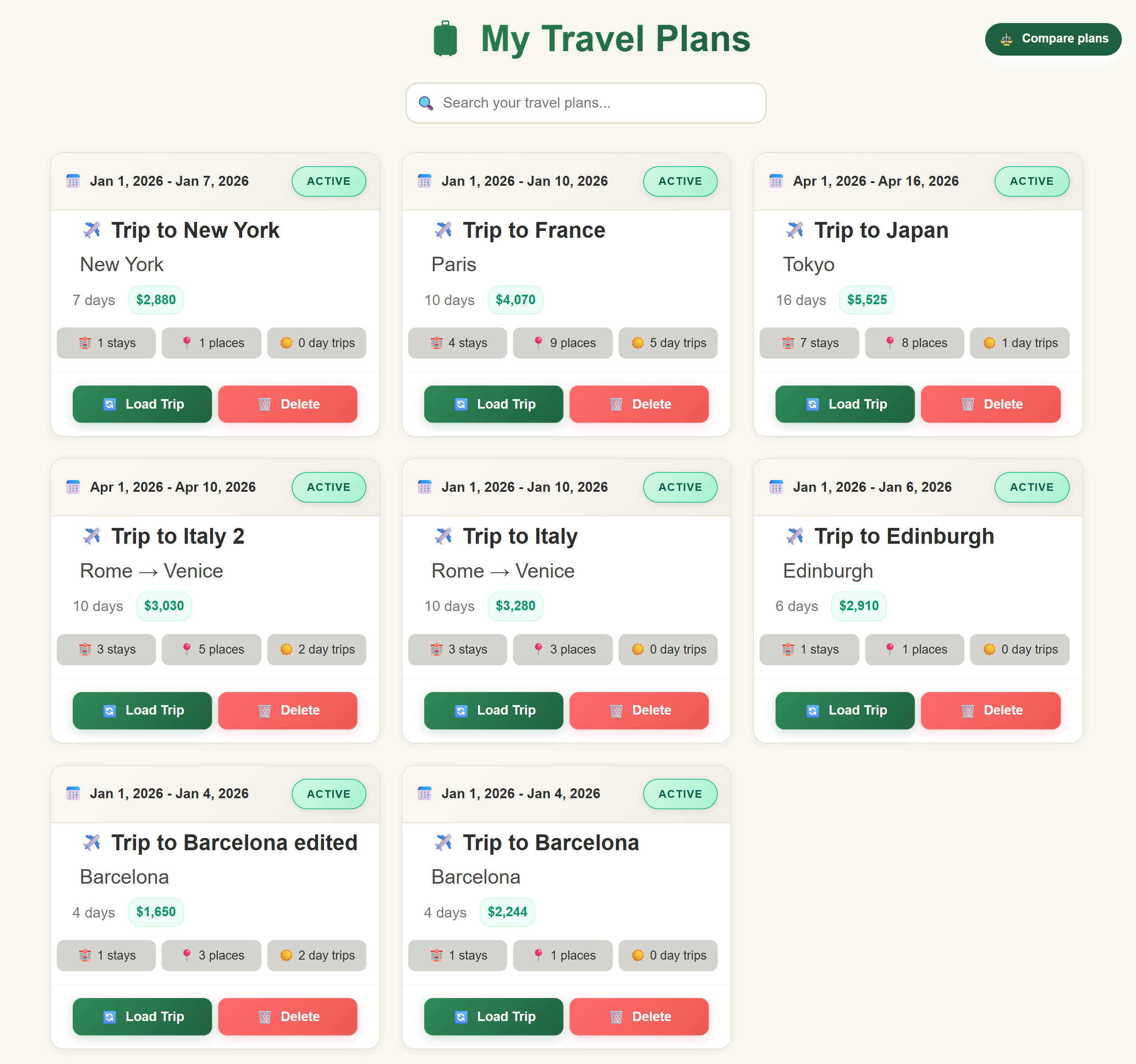 View of 'My Travel Plans' dashboard with multiple saved itineraries